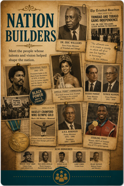 NationBuilders_Temp